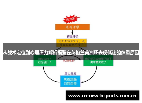 从战术定位到心理压力解析福登在英格兰美洲杯表现低迷的多重原因